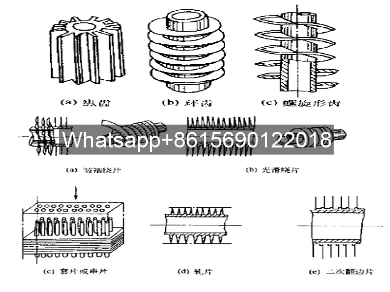 Fin Tube Structure Manufacturer and Supplier-China Fin Tube Factory