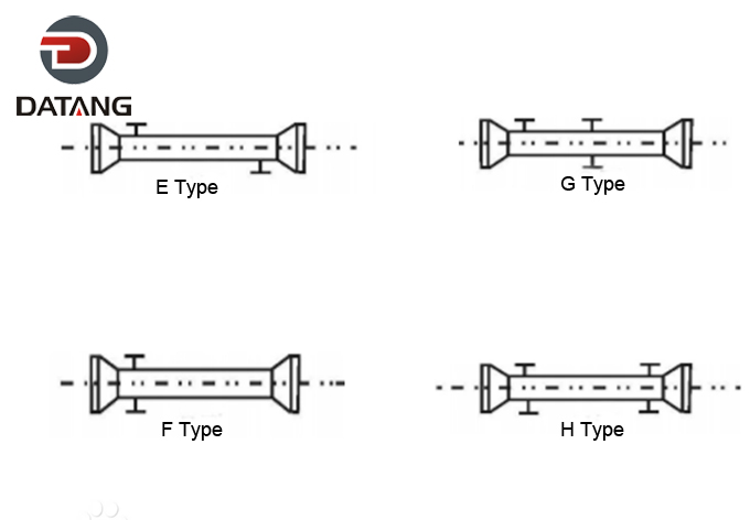Shell Types-Standard designated shell-side type